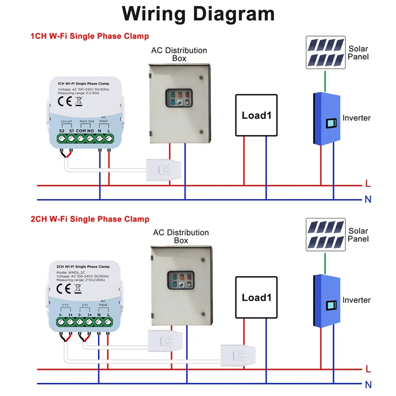 A99E-Tuya WIFI Smart Energy Meter Bidirection With App Monitor 2 Channel Current Transformer Clamp 80A 110V/240V Power Meter