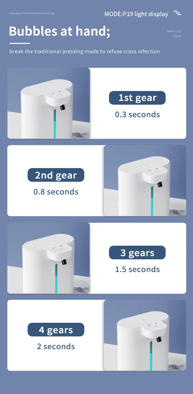Intelligent Light Indicator Soap Dispenser 500ML Capacity Automatic Hand Sanitizer Suitable for Wall Mounting or Desktop Use