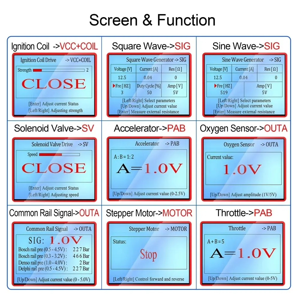 WOYO PL006 Auto Ignition Coil Test 12V Injector Solenoid Valve Stepper Motor Detector, Fault Detect Drive Simulator