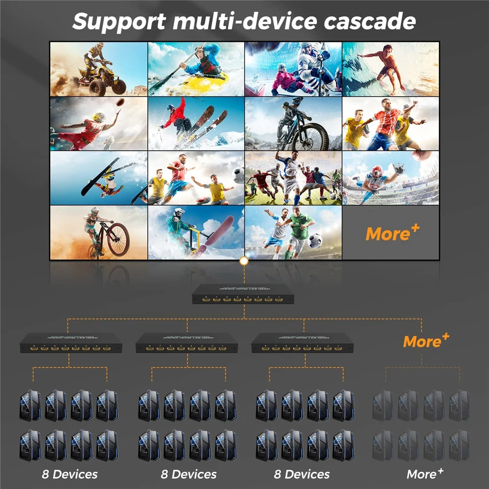 Navceker HDMI-compatible Multiviewer 4K 4 In 8 In 1 Out 1080P Quad Screen Multi Viewer HDMI Multi-Viewer Seamless Switch with IR