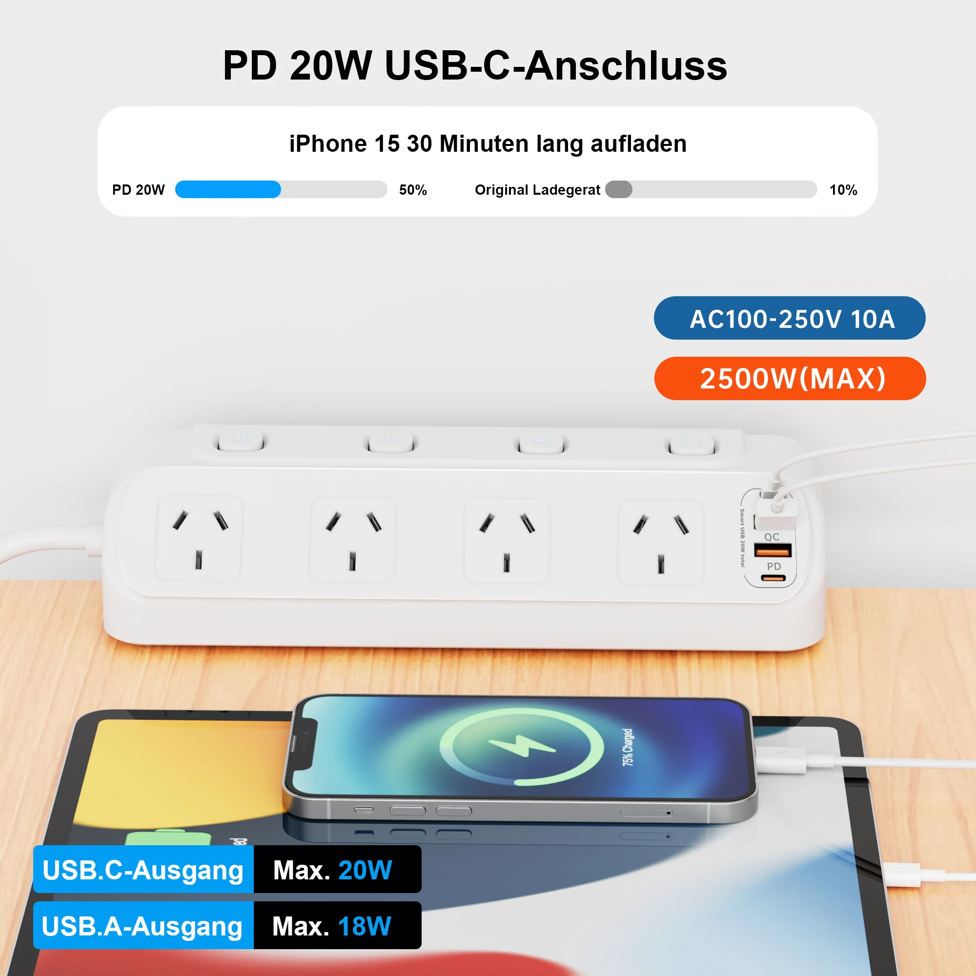 HITRENDS Desk Power Board Surge Protector with 4 AC Outlets 4 USB PD20W Fast Charging, 2M Extension Cord, Australian standard