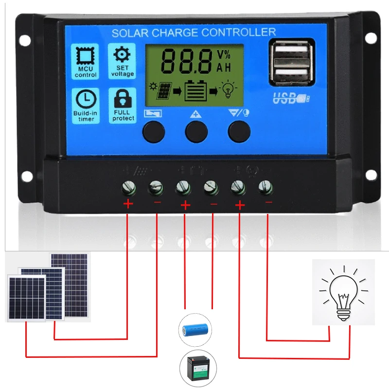 Controlador de carga solar automático, 60A/50A/40A/30A/20A/10A, 12V, 24V, controladores PWM, LCD, USB dual, 5V, salida de regulador de panel solar, PV
