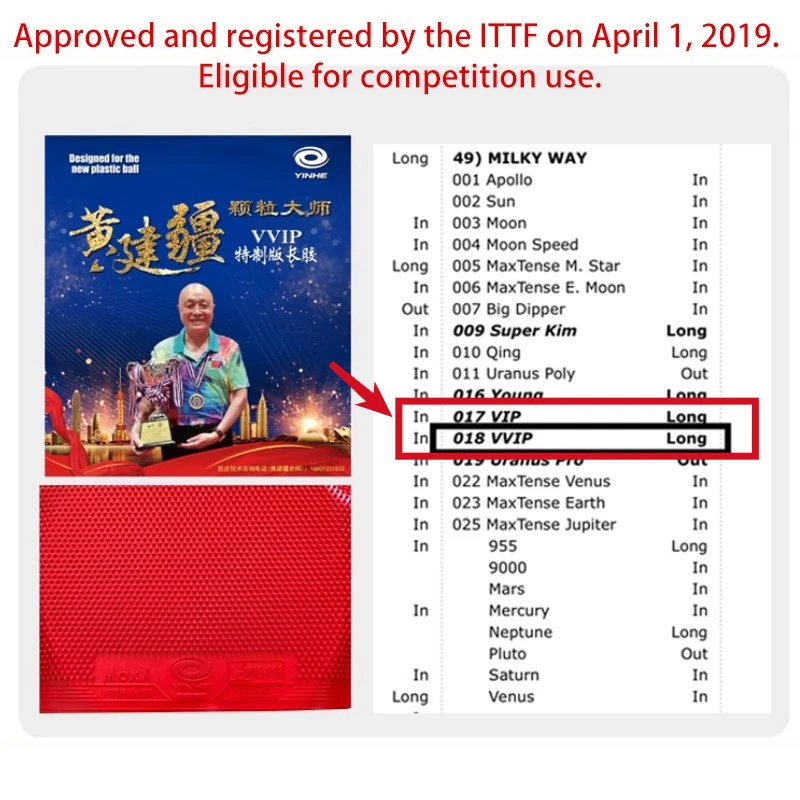 Cured Non-cured Huang Jianjiang Table Tennis Rubber OX Long Pips Ping Pong Rubber ITTF Approved MOXA YINHE Table Tennis Rubber