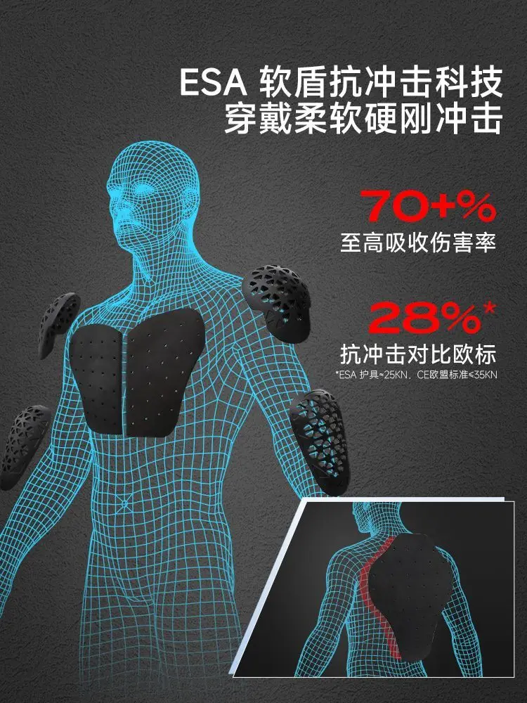 SCOYCO Motorcycle Jacket Men Waterproof Motocross Moto Jacket Protective Summer Breathable Mesh Anti-fall Racing Jacket JK103-3