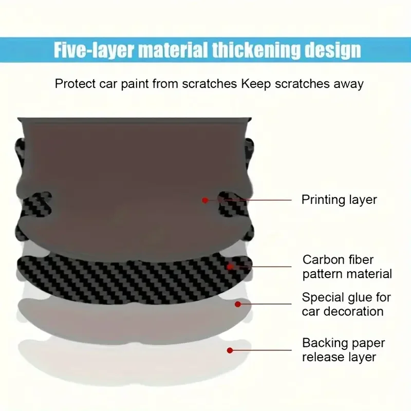 8 قطع من ملصقات مقبض الباب، ملصق واقٍ لباب السيارة مقاوم للخدش، طبقة حماية لوعاء الباب
