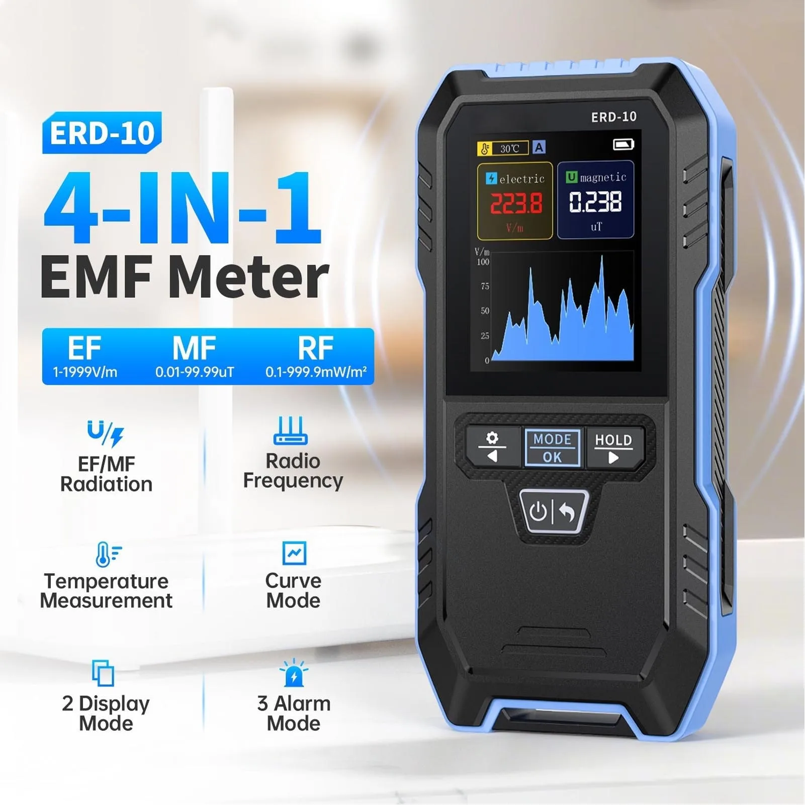 Electromagnetic Fie…