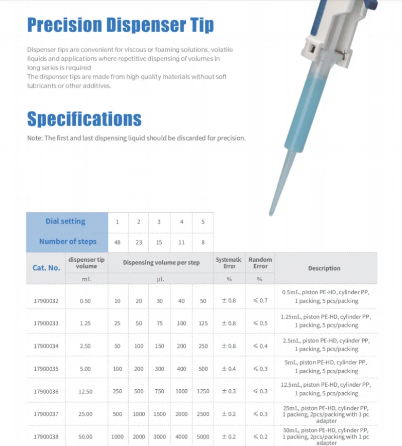 IKEME Lab Pipettor StepMate Continuous Dispensing Pipette Continuous Dispenser Adjustable Manual Dispenser With Tip 5ml Pipette
