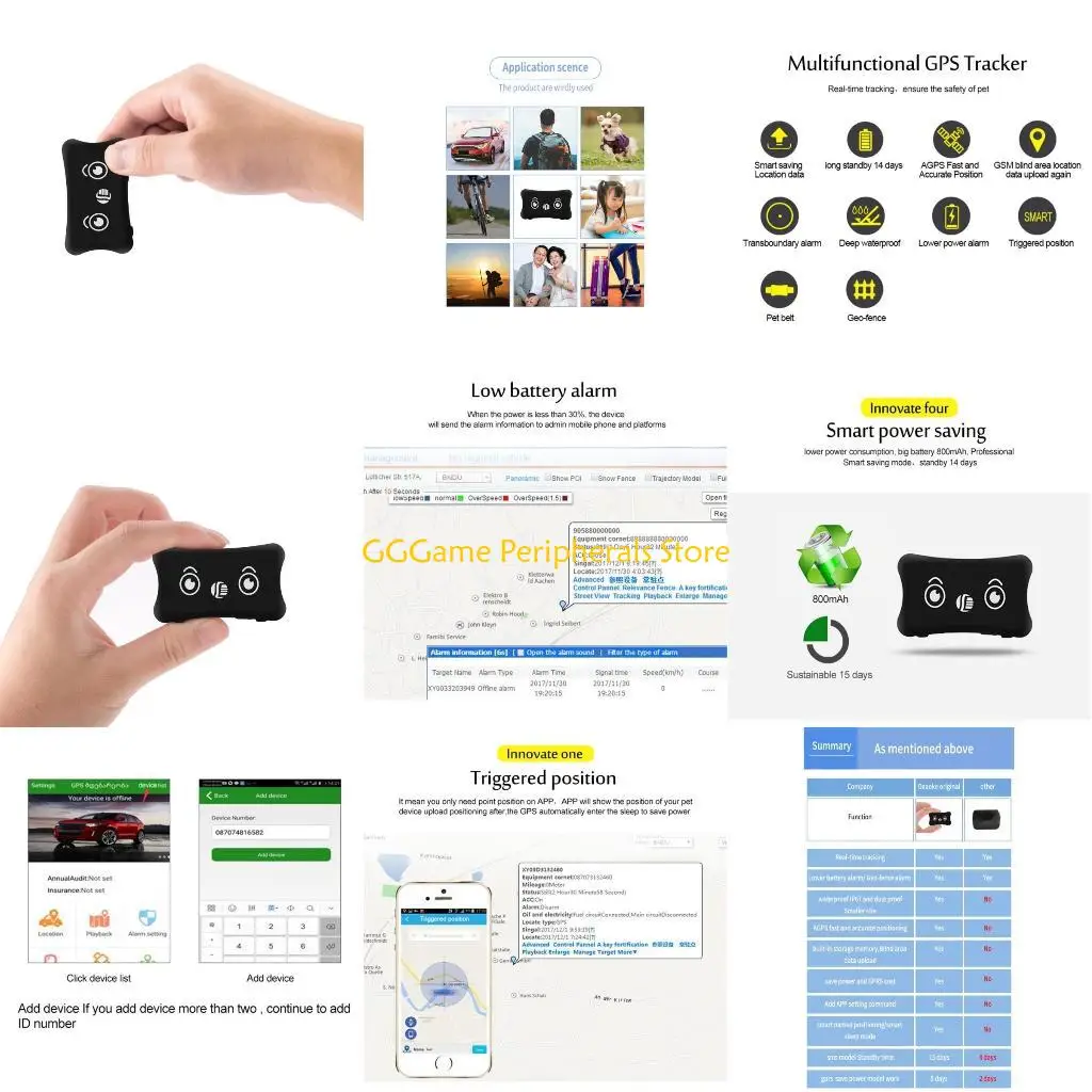 

U55B Pet Anti Lost Locator Trackers for Cats Dog Luggage Wallets Finder