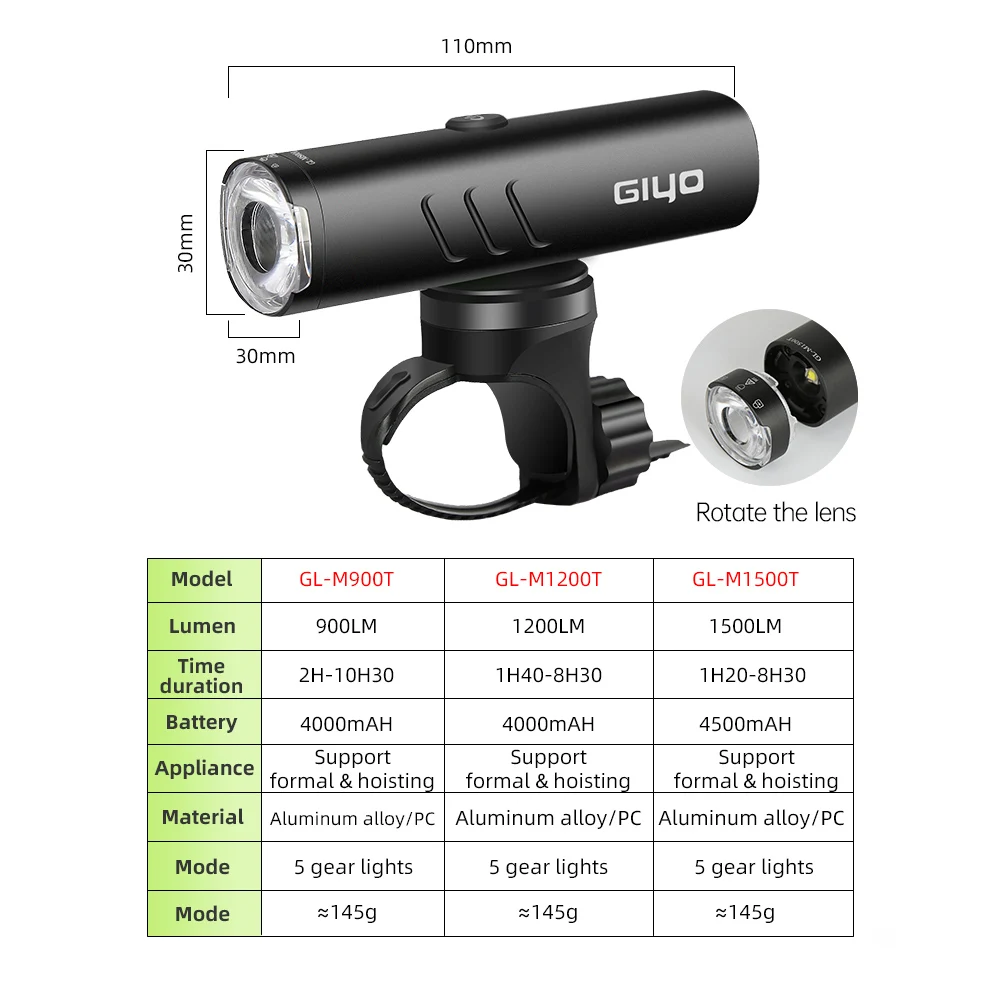 Giyo 900-1500 LM Bike Light 4000mAh German-gauge OSRAM Lamp Bead Anti Glare Bicycle Front Lighting Rotating Lens IP66 Waterproof