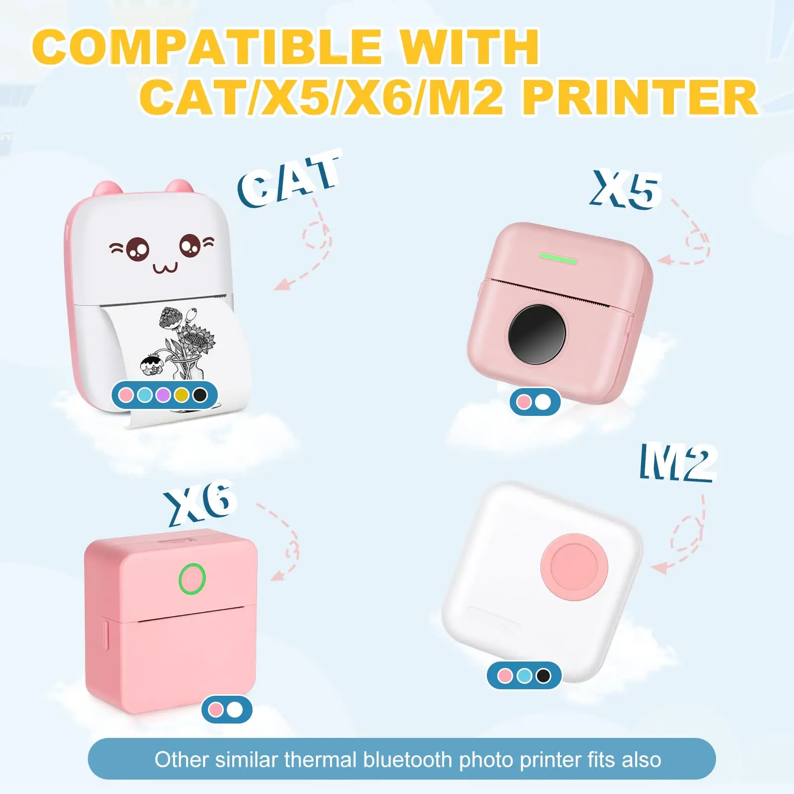 57cmx3cm Colorful Thermal Printer Paper Rolls and Self-Adhesive Printable Sticker for Mini Pocket Printer