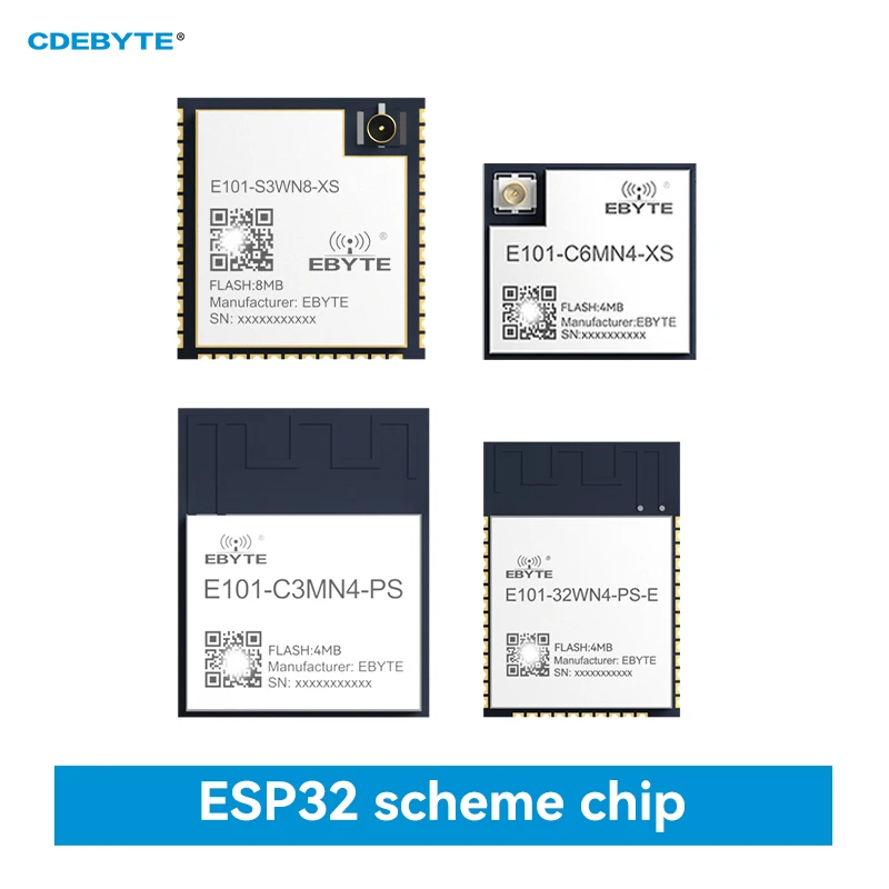 2.4 Ghz ESP32 Blue-…