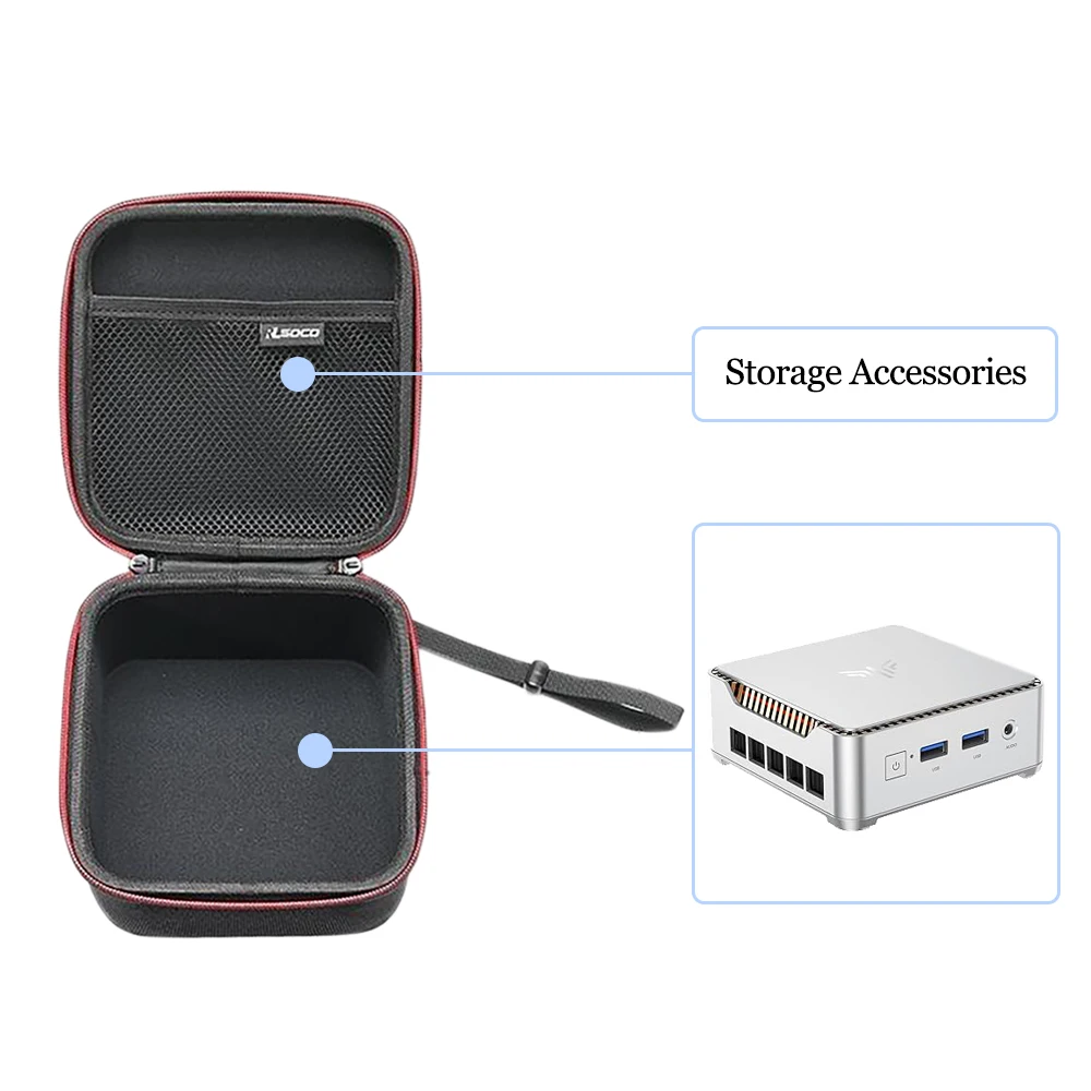 Protective Carrying… - image