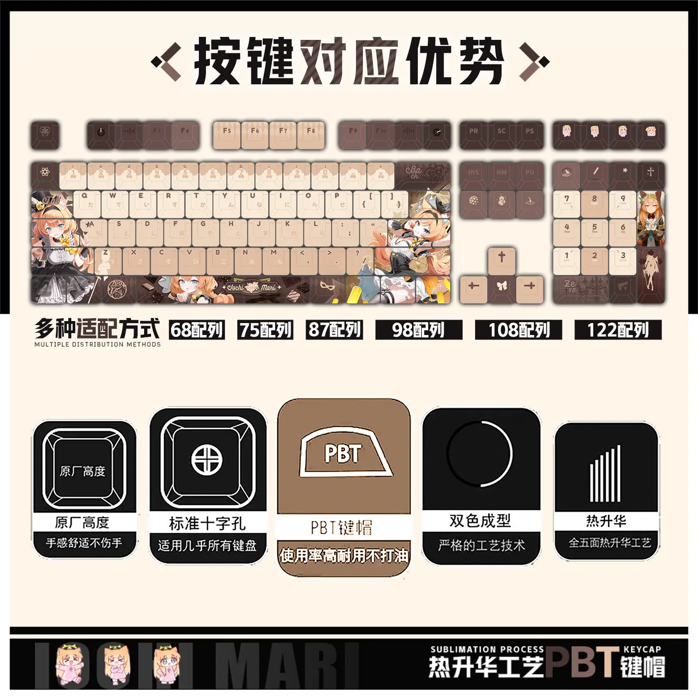 Iochi Mari 122 PBT Keycaps Blue Archive DYE Sublimation Key Cover Cherry Cross MX Switch Key Caps for Mechanical Keyboard Otaku view 2