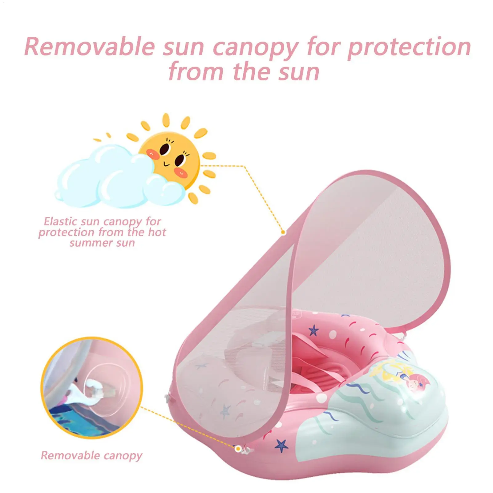 Baby Float With Canopy Inflatable Kids Swim Float With Canopy Safety Seat Adjustable UV Protection Swimming Rings For Boys Girls