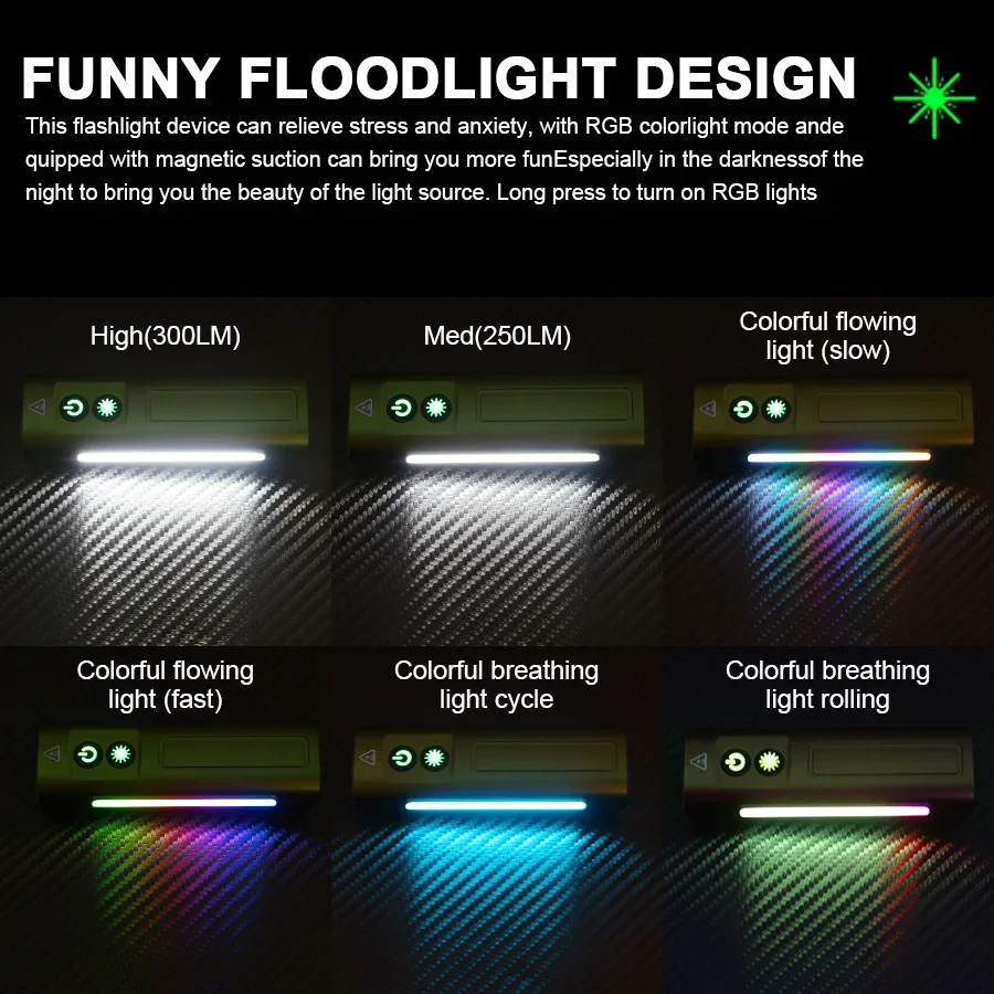 Lanterna LED portátil PT01 - brilho de 800LM, luzes RGB laterais, clipe recarregável de 1000mAh e tocha magnética para uso externo e EDC