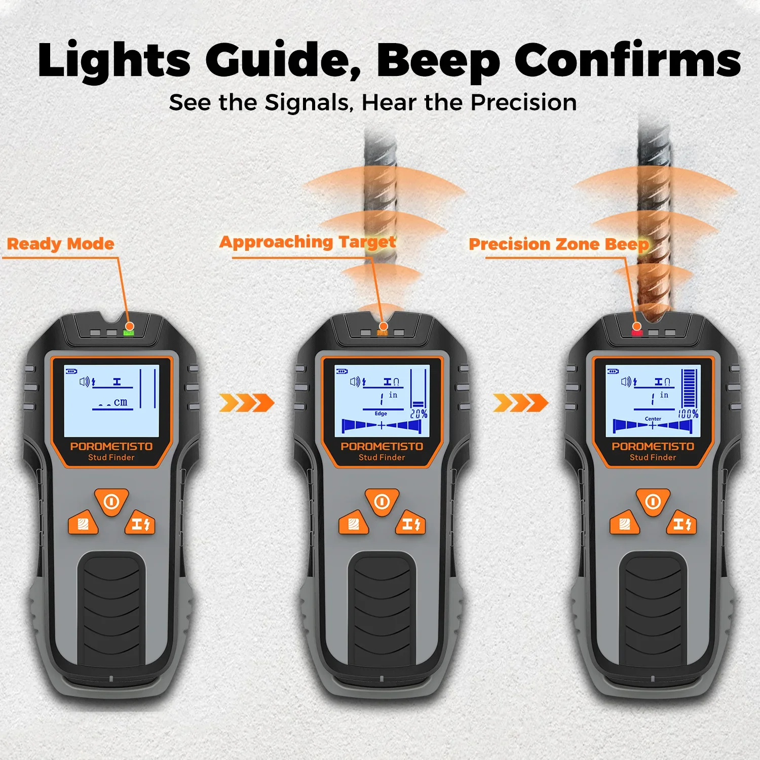 6in1 Stud Finder Wall Scanner Detector Multifunction Wall Scanner for AC Cable Wires Wood Metal Pipe Electronic Measuring Tools