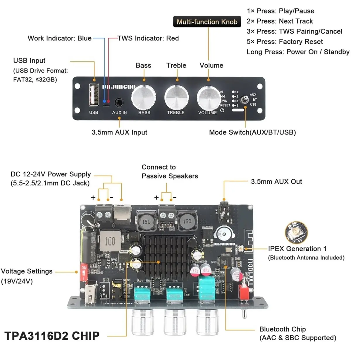 DT75BG TW100U 100W Mono Amplifier Board, TPA3116D2 Digital Power Amp Module,Supports -Wireless Pairing, Bluetooth 5.3, AUX