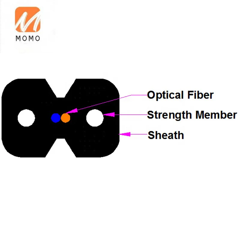 Ftth Fiber Optic Cable Indoor Non Metallic Strengthening Pvc Jacket Butterfly Introduced Fiber Optic Cable