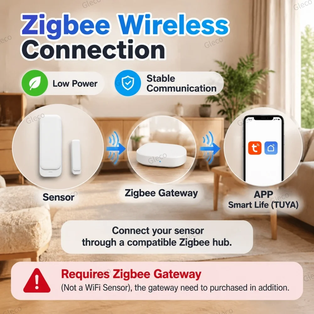 Tuya Zigbee Waterproof Door Se - Zigbee Door Window Sensor review and price