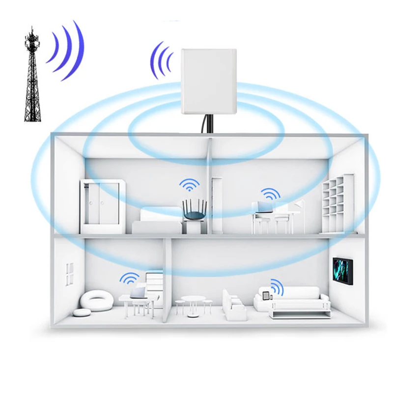 Outdoor Flat 433MHz Atenna Signal Amplifier Waterproof IP66 Lora Module Mobile Phone Directional Signal Enhance U-shaped Bracket