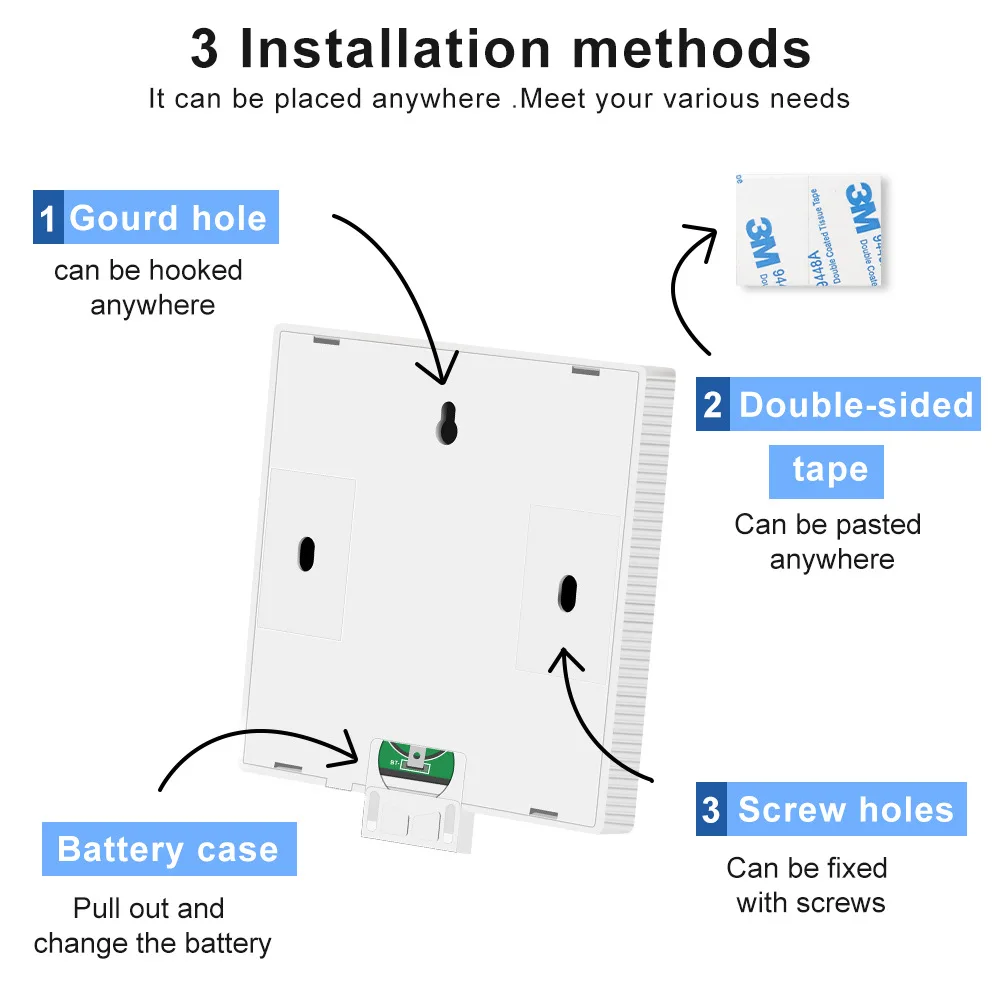 1/2/3 Gang RF433Mhz Wireless Touch Switch RF Transmitter Push Button Remote Control for Home Led Lights Glass Panel Wall Switch