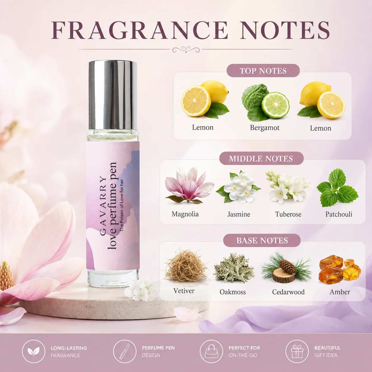 10ml レモンベルガモットフェロモンオイル - ジャスミン - Perfume Fragrance List のレビューと価格