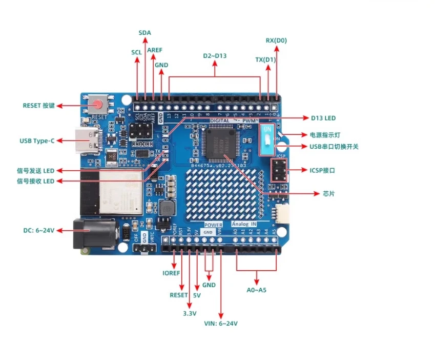 Die verbesserte Version des Uno R4-Entwicklungsplatzes ist mit dem offiziellen R4-WLAN/Minima-Motherboard-Mikro controller kompatibel