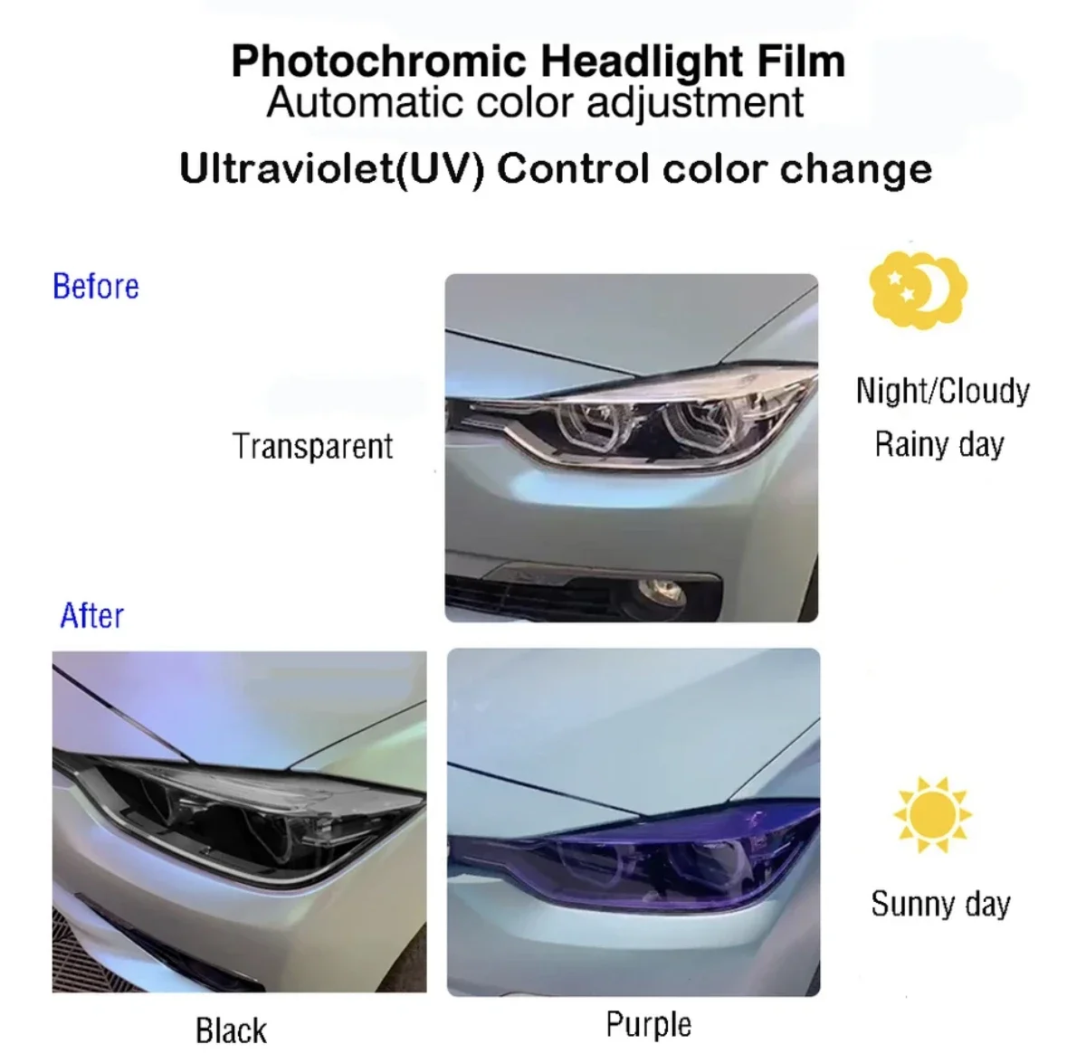 Intelligente Lichtsteuerung Automotive TPU Photochromatische Scheinwerferfolie Fahrzeug-Scheinwerfer-Modifikationsfolie – Detail 4