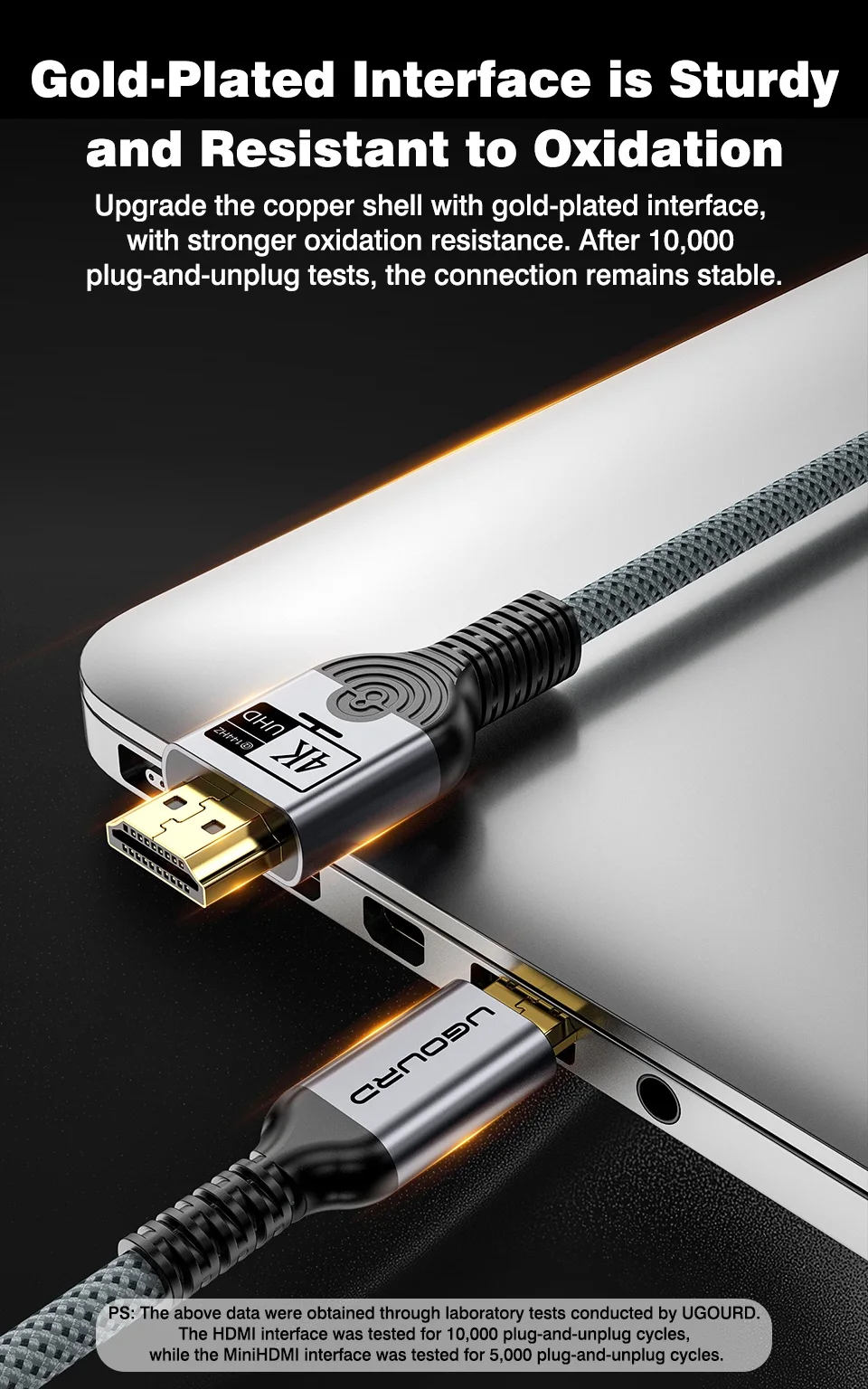 UGOURD 4K 144Hz HDMI-zu-Mini-HDMI-Kabel, bidirektionales Micro/Mini-HDMI-zu-HDMI-Kabel, 4K@60Hz für Raspberry Pi Kamera DV 2K165Hz – Detail 9