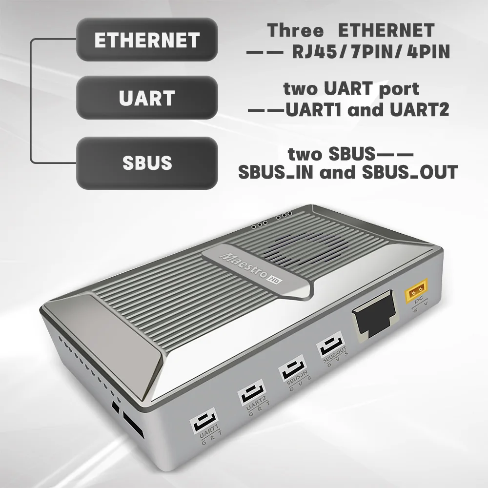 Digital COFDM video transmitter for provision robust wireless video links