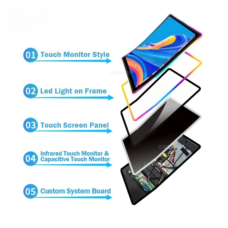 発光ダイオード（LED）ハローディスプレイ搭載ゲーミングキオスク、19、21.5、23.6、27、32、43、55インチ、静電容量式縦型スキルゲーミングキオスクタッチスクリーン