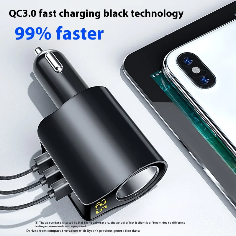 

96W USB Car Charger Cigarette Lighter Splitter Fast 12V/24V Car Charger Adapter Compatible with iPhone/Samsung/GPS/Dash Cam