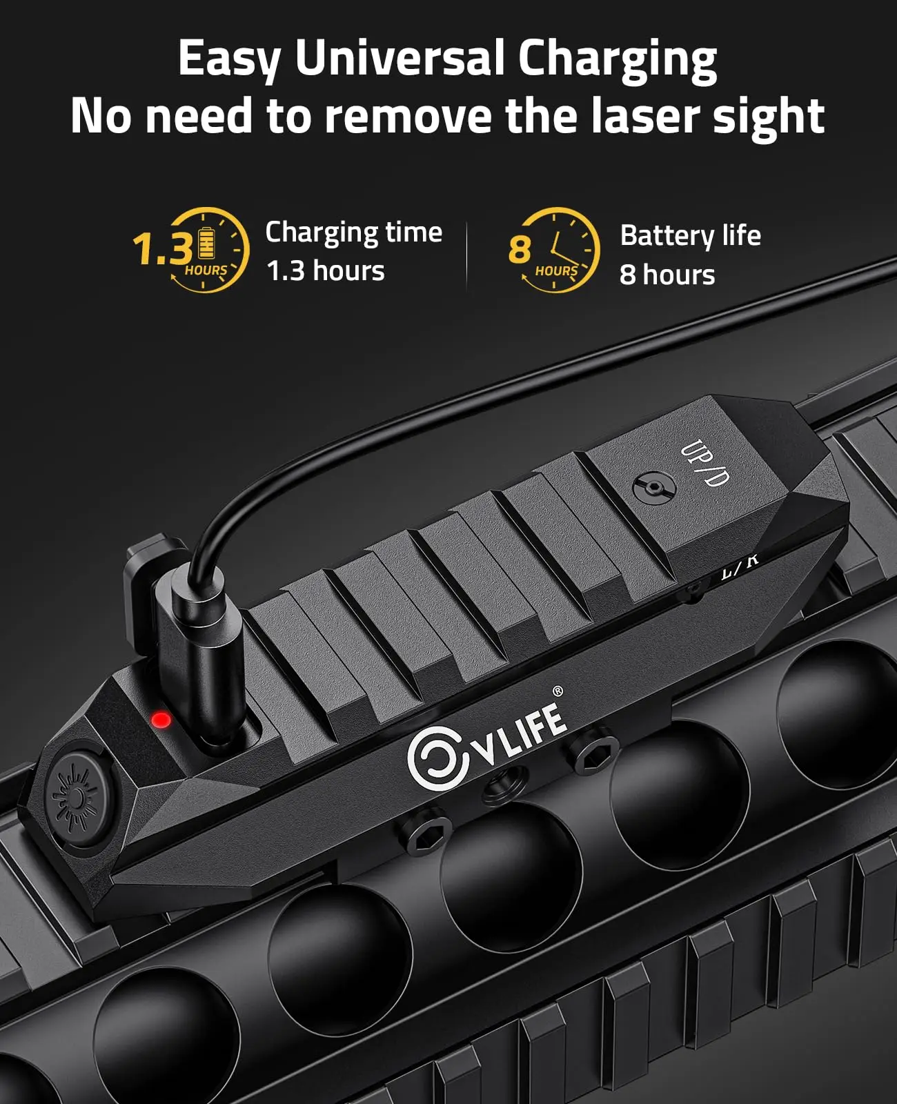 CVLIFE Low Profile Laser Sight for Rifle Tactical Rechargeable Red /Green Laser Sighting with Strobe Mode for Picatinny Rail