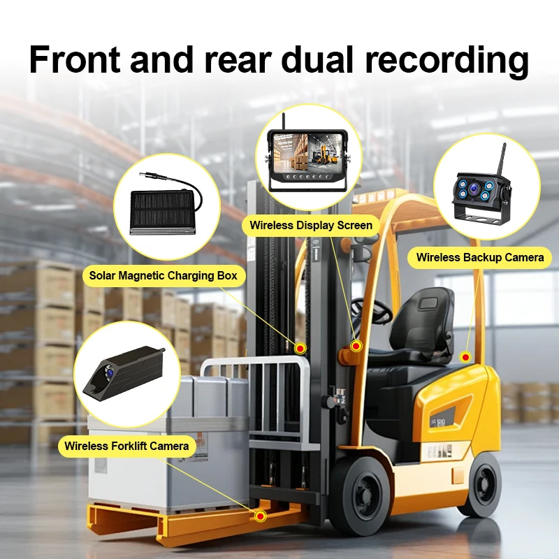 شاشة IP67 مقاومة للماء مع لاسلكي مغناطيسي للرؤية الجانبية وعكس احتياطي للرافعة الشوكية، مع بنك طاقة يعمل بالطاقة الشمسية