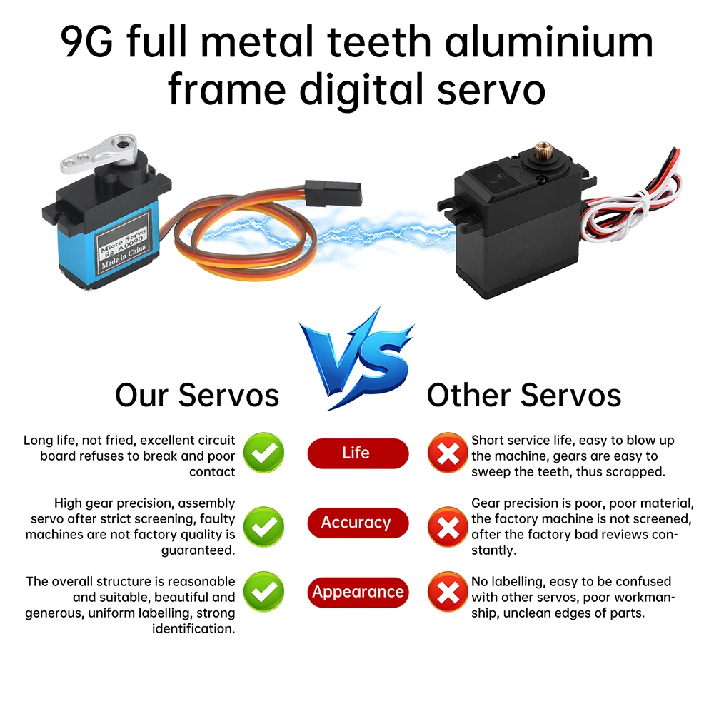 DC 4.8-6V 9G All Metal Gear Aluminum Frame Digital Servo, Remote Control Car Toy, Model Airplane Accessories