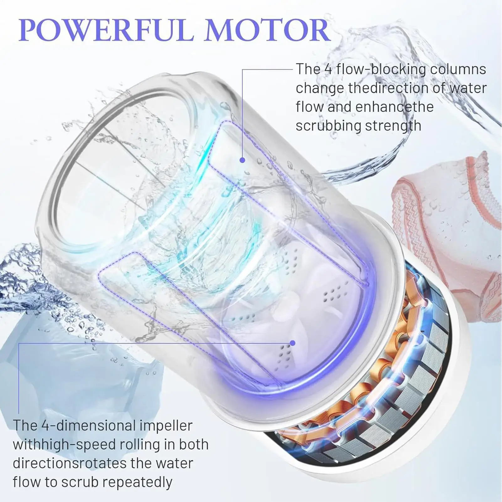 Mini Electric Washing Cup Underwear Socks Small Charging Washing Machine Travel Underwear And Socks Laundry Bucket
