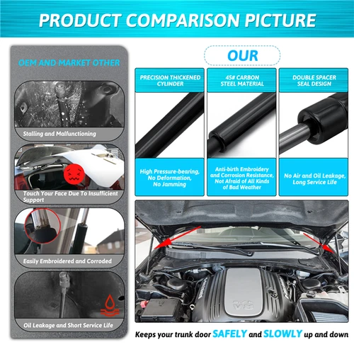 Imagen 2 del producto 2 unids/set cubierta delantera del motor barras de soporte de elevación puntales de Gas para Dodge Charger 2011-2015 2016 2017 2018 2019 2020 Accesorios