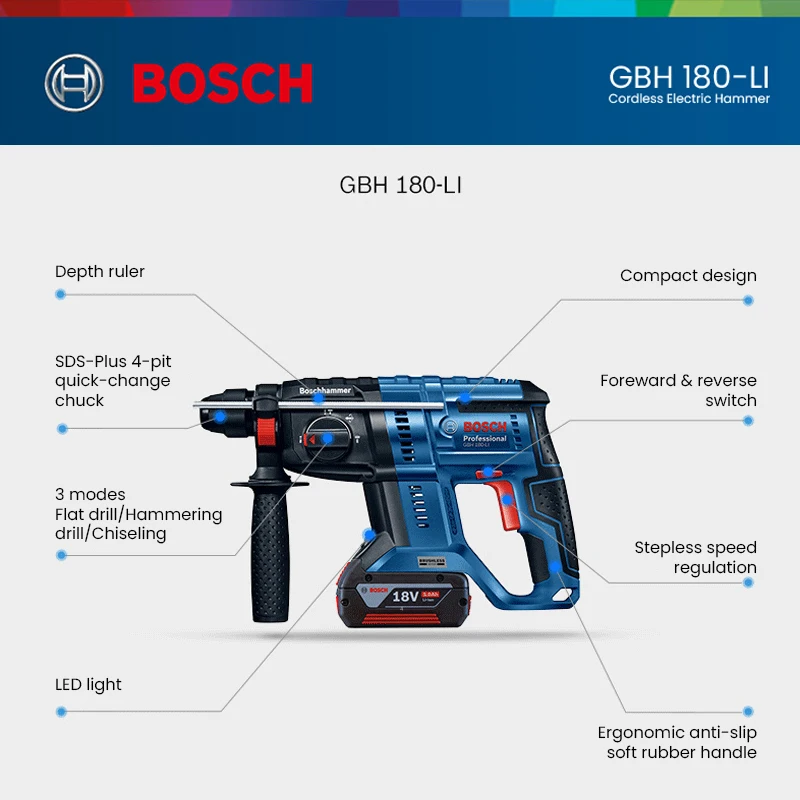 BOSCH GBH 180-LI martello rotante senza spazzole senza fili metallo nudo 18V trapano elettrico multifunzionale a percussione al litio utensili elettrici