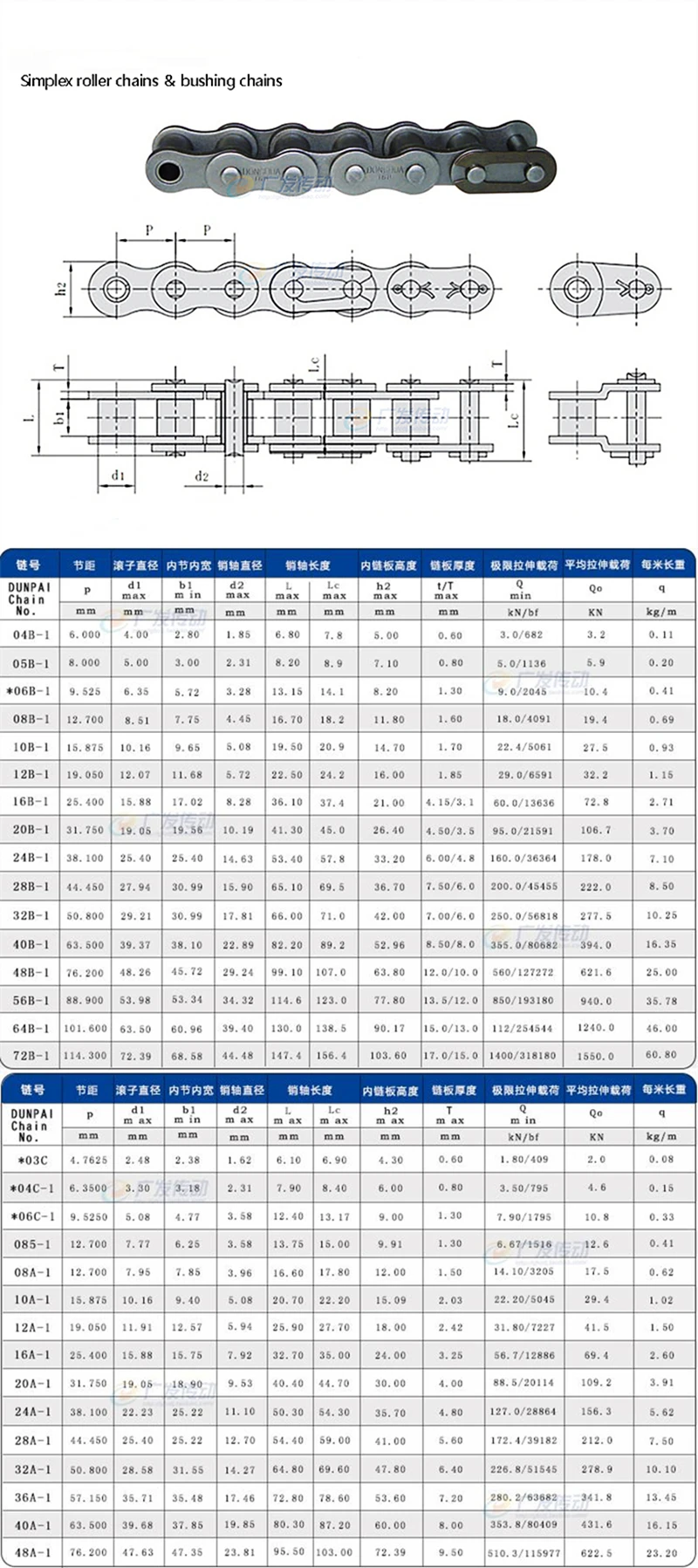 04C/05B/06B/06C/08A/08B/10A/12A/16A/20A/24A/28A Half Chain Buckle Carbon Steel Single Rows Short Pitch Roller Chain Join Link