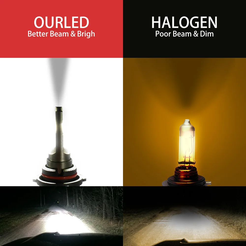 2Pcs 30000LM H7 H11 H8 LED Headlight 9005 9006 HB3 HB4 H4 Car Headlamp H10 9145 9140 H16 Auto Mini Fog Bulb 6000K 12V 200W Light