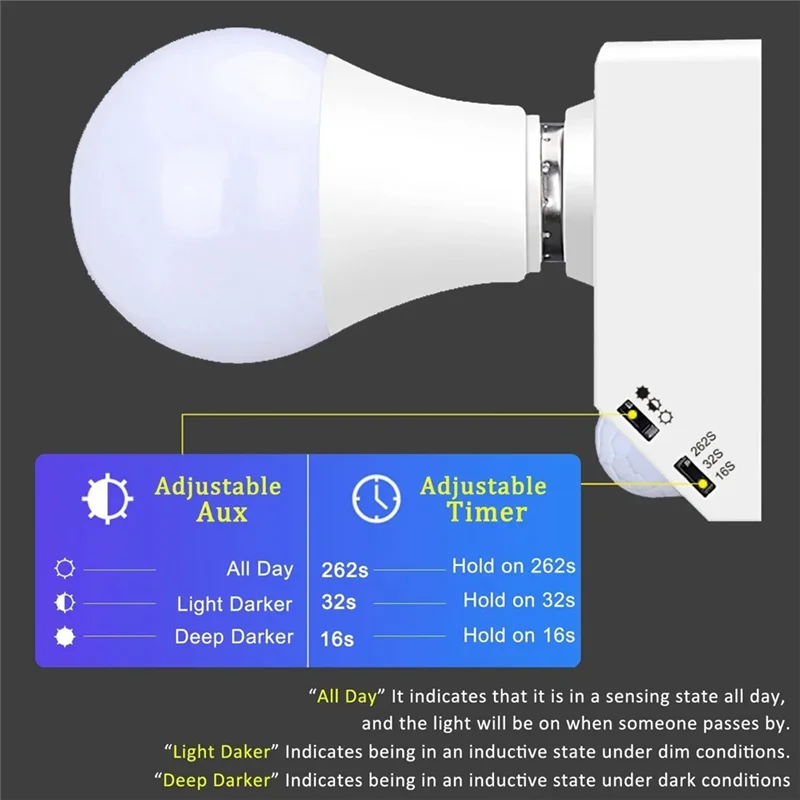 

ABUH-2PCS E27 Lampholder Nut Socket With PIR Motion Sensing Switch Lamp Holder Nut Socket Bulb Socket AC 85V-265V Durable