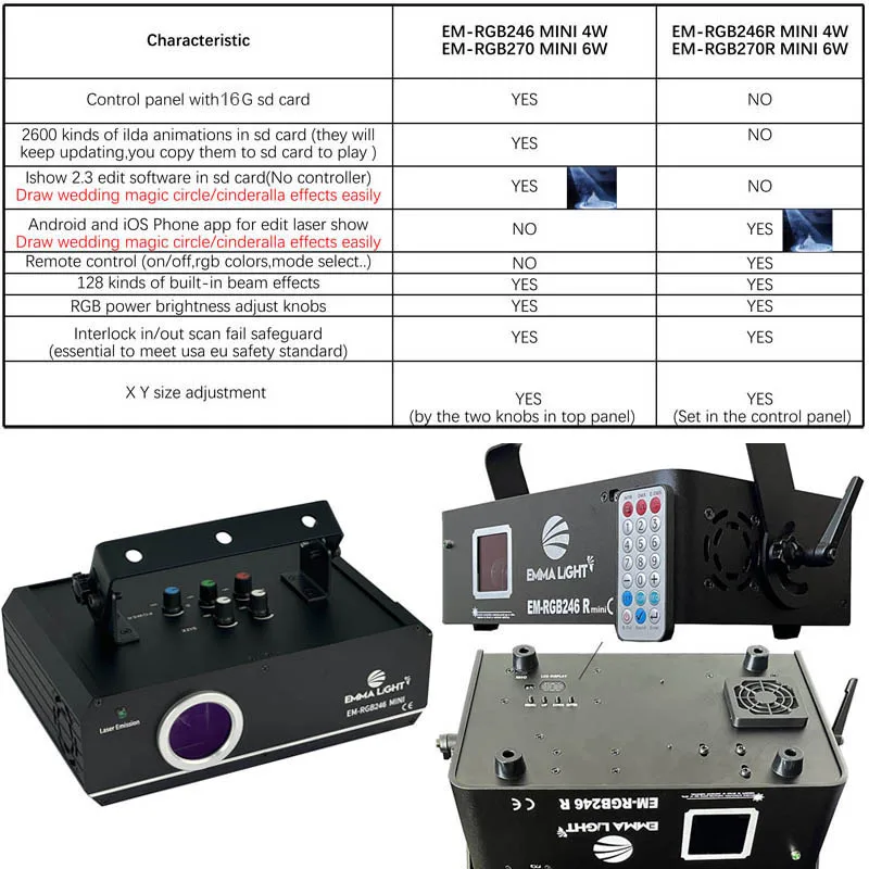 Easy Setup ILDA DMX Remote RGB Laser Projector Control Your Party from Your Phone