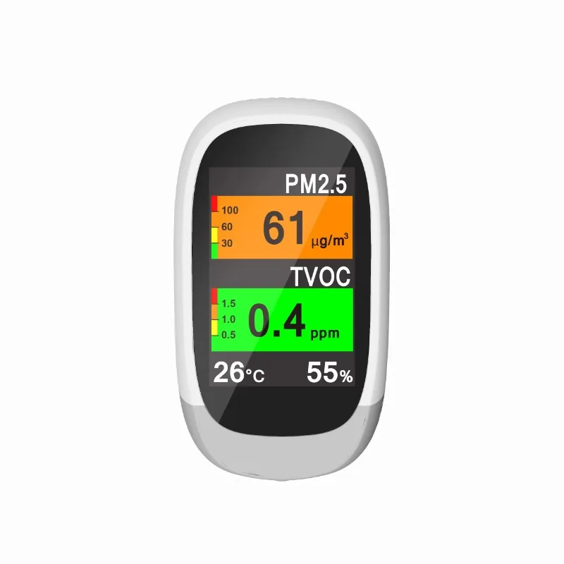 

New Portable Air Quality Detector