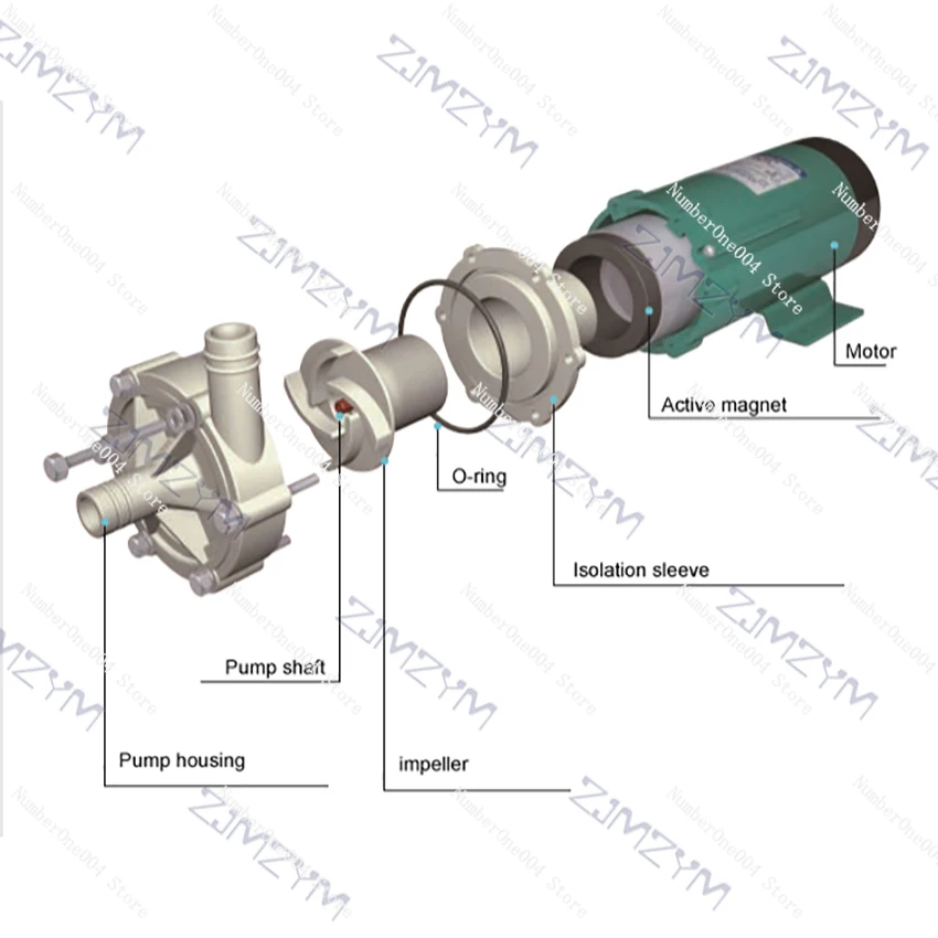 MP-100R/RM 250W Magnetic Pump Circulation Pump Centrifugal Water Corrosion-Resistant Magnetic Drive Pump 220V/380V 60/70L/min