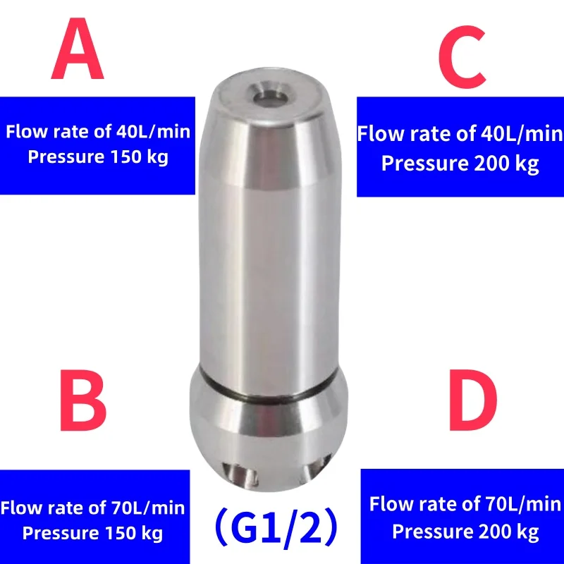 1/2 Internal Thread High-Pressure Sewer Flushing Nozzle, High-Pressure Cleaning Machine Nozzle, Dredging Truck, Flow Rate 40L70L