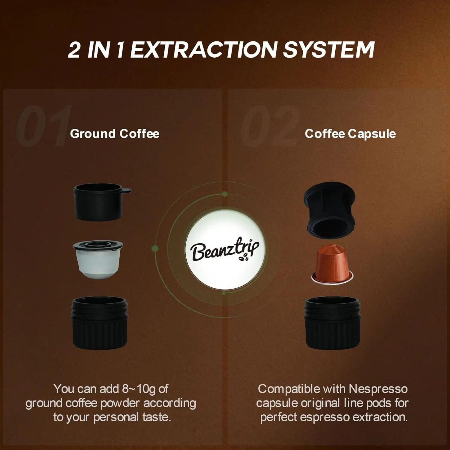 ماكينة اسبريسو محمولة H02 PRO، ماكينة صنع القهوة الكهربائية للسفر تناسب كبسولة NS والقهوة المطحونة، 20 بار قهوة صغيرة للتخييم