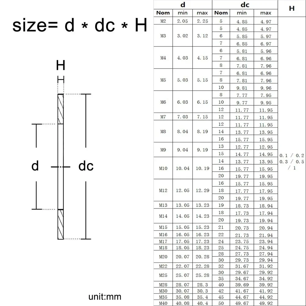 0,1/0,2/0,3/0,5/1 мм M2 M3 M4 M5 M6 M7 M8 M9 M10 M12 -M40 DIN988 304 Регулируемая Стандартная ультратонкая плоская шайба из нержавеющей стали