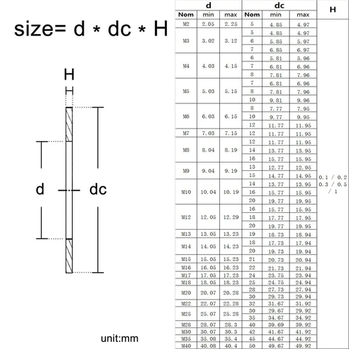 Imagen 2 del producto 0,1/0,2/0,3/0,5/1mm M2 M3 M4 M5 M6 M7 M8 M9 M10 M12 -M40 DIN988 304 junta de cuña de ajuste de acero inoxidable arandela plana ultrafina