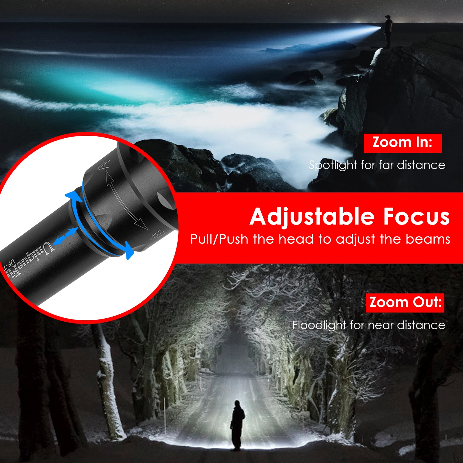 UniqueFrie T20 5 Mode XM-L2 LED Senter Kuat Fokus Zoomable Obor Taktis Portabel Super Terang untuk Petir Luar Ruangan