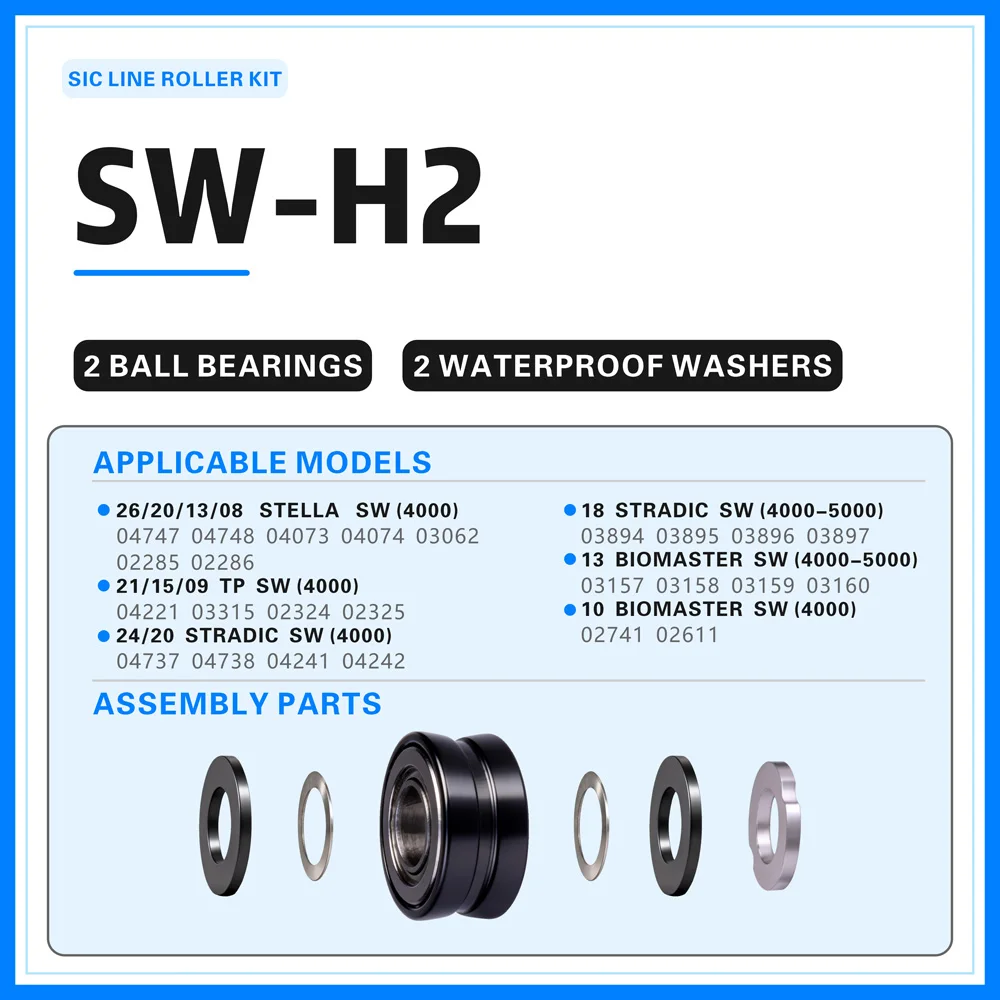 BassLegend für Shimano Sea Reel Fishing SIC Line Roller STELLA/TWIN POWER/SARAGOSA/BIOMASTER/STRADIC/SPHEROS/SOCORRO SW – Detail 12